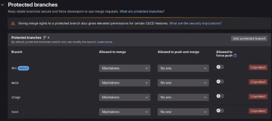 gitlab_2